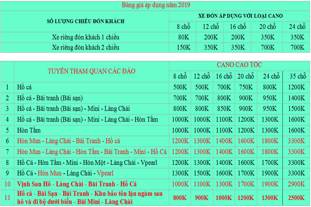 Giá thuê tàu, cano Nha Trang 114